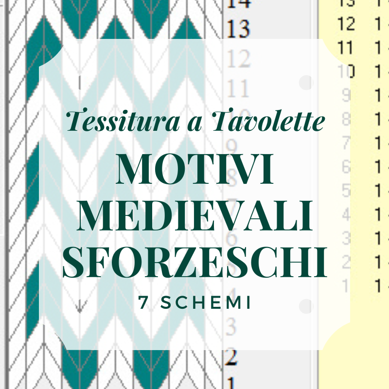 Schemi medievali sforzeschi tessitura a tavolette, sulla base di affreschi del XV secolo, per creare cinture e decorazioni per abiti